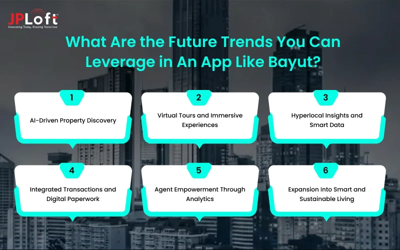 What Are the Future Trends You Can Leverage in An App Like Bayut